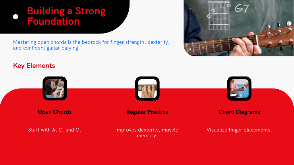 Building a Strong Foundation