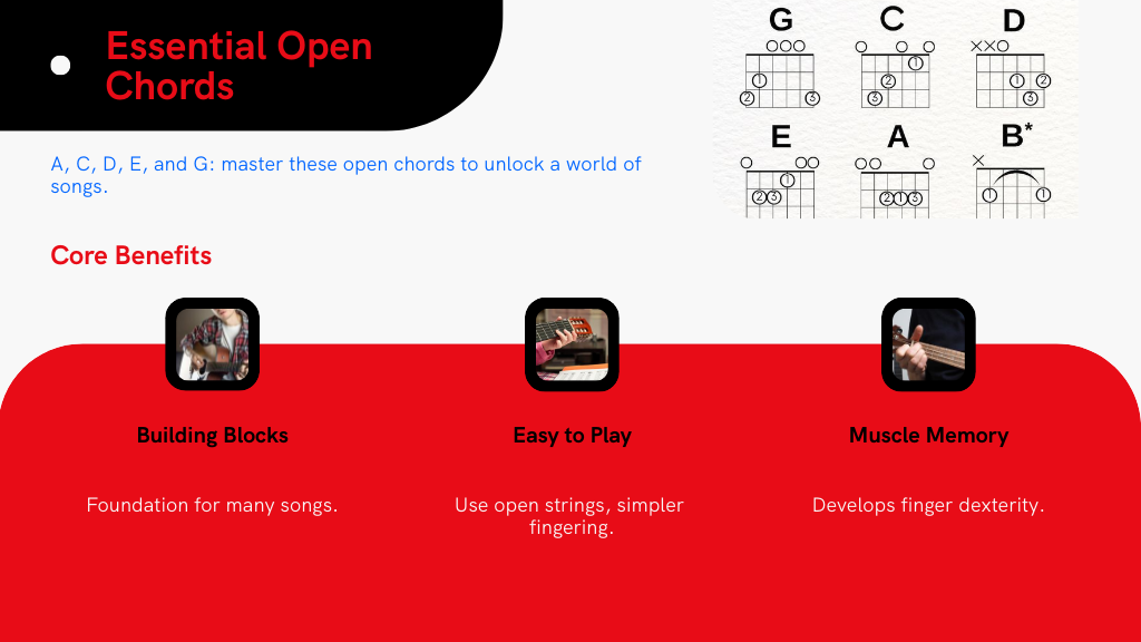Essential Open Chords