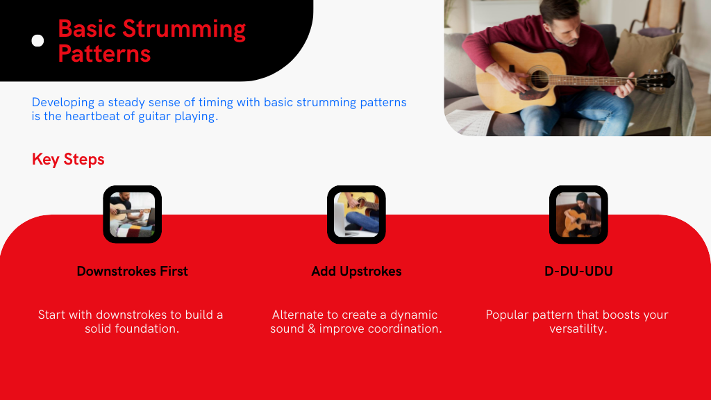 Basic Strumming Patterns