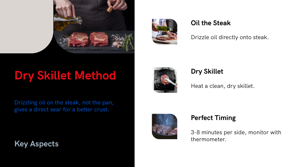Dry Skillet Method