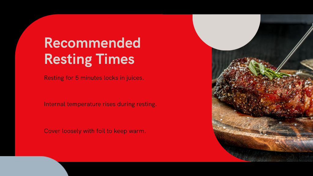 Recommended Resting Times