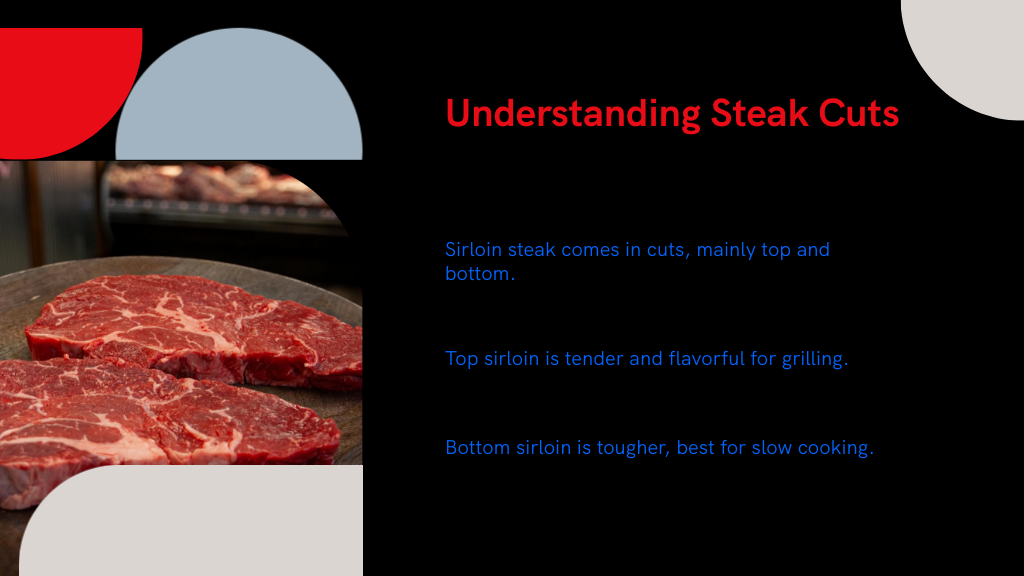 Understanding Steak Cuts