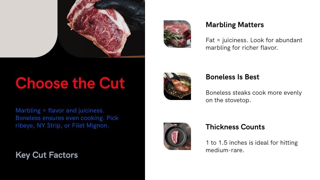 Choose the Cut