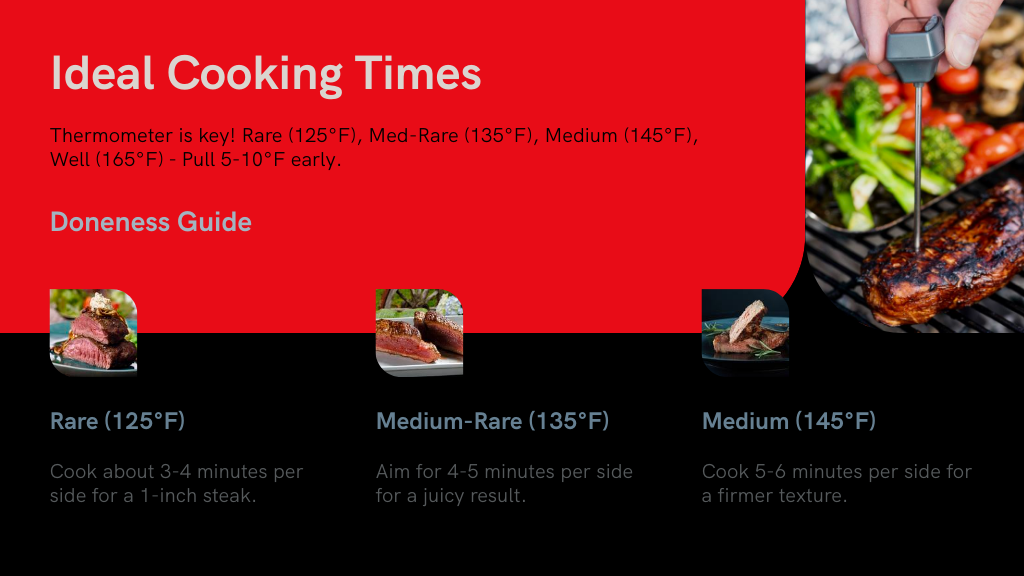 Ideal Cooking Times