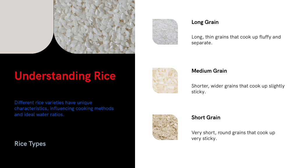Understanding Rice