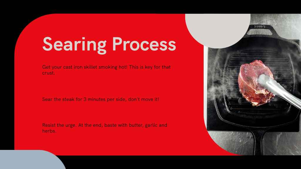 Searing Process