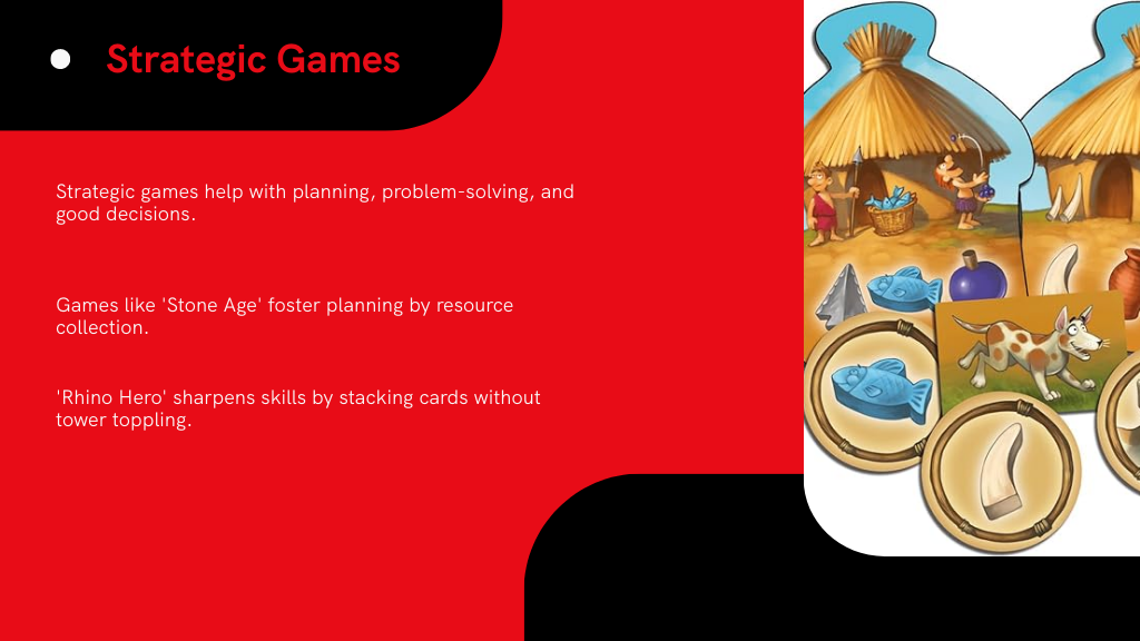 Strategic Games