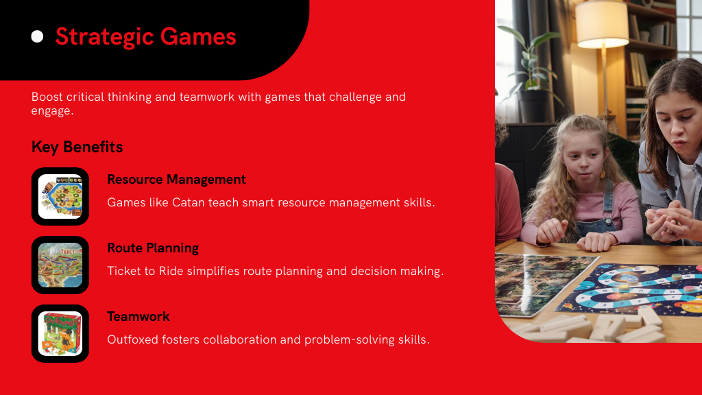 Strategic Games