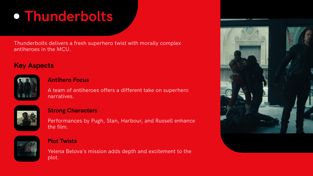Thunderbolts