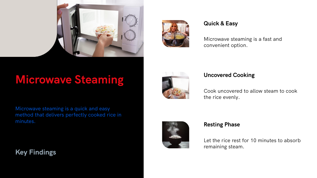 Microwave Steaming