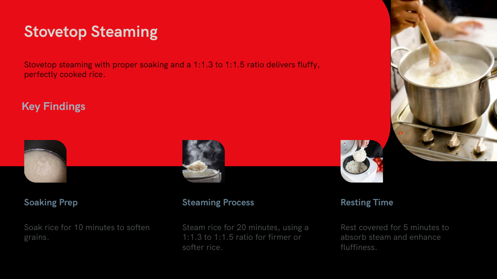 Stovetop Steaming