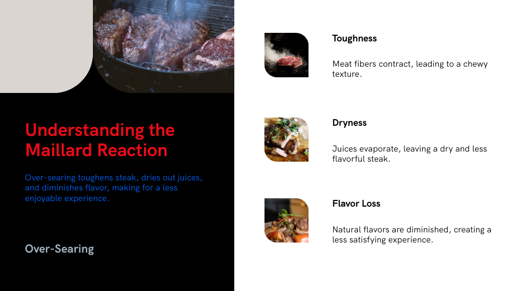 Understanding the Maillard Reaction