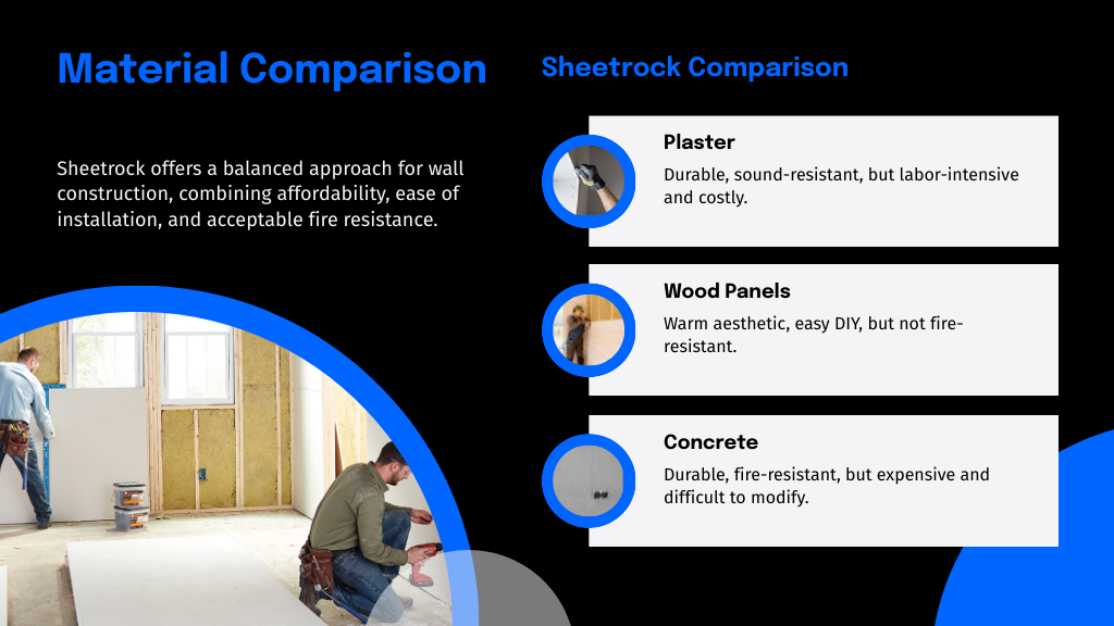 Material Comparison