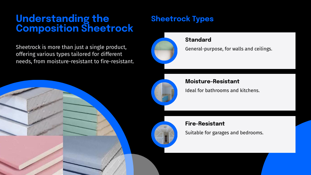 Understanding the Composition Sheetrock
