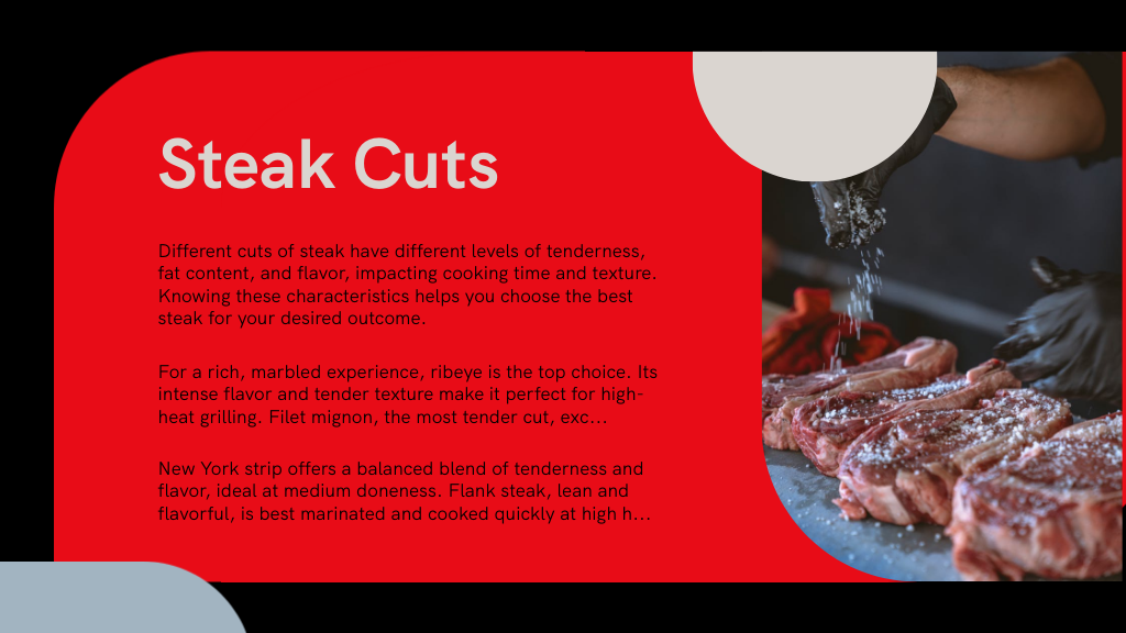 Steak Cuts