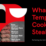 What Temp to Cook Steak for Perfect Doneness?