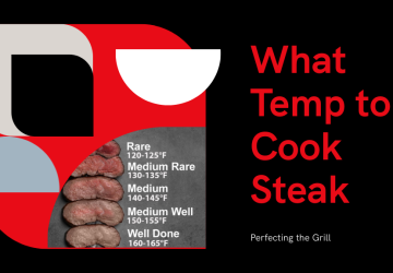 What Temp to Cook Steak for Perfect Doneness?