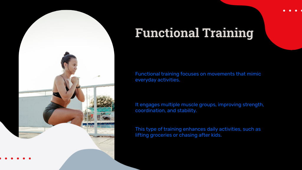 Functional Training