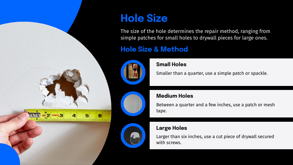 Hole Size