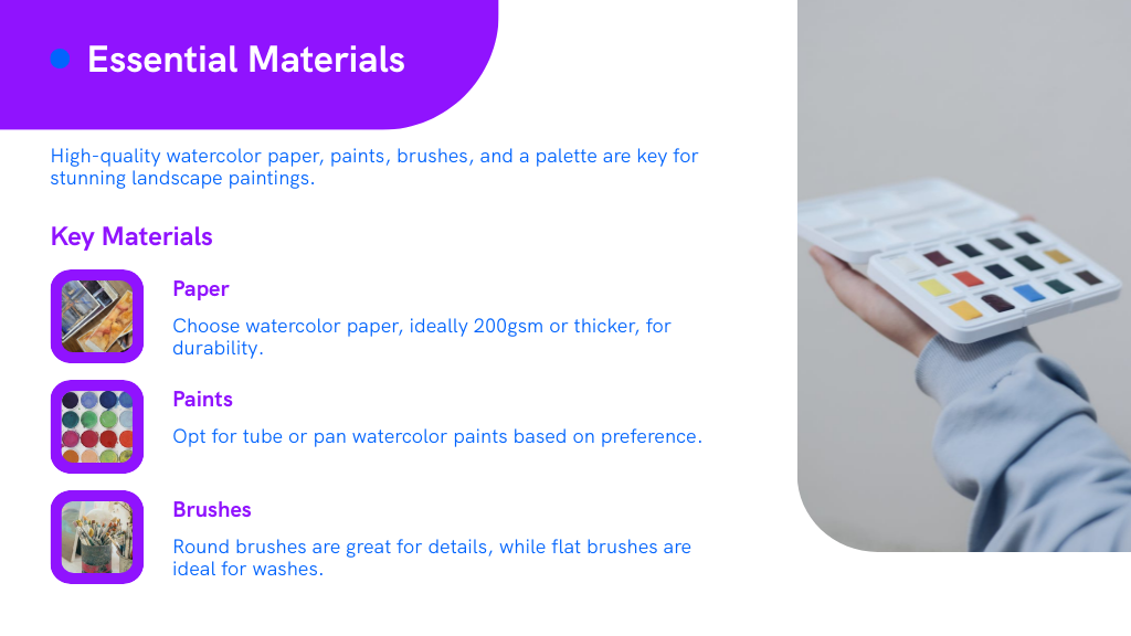 Essential Materials