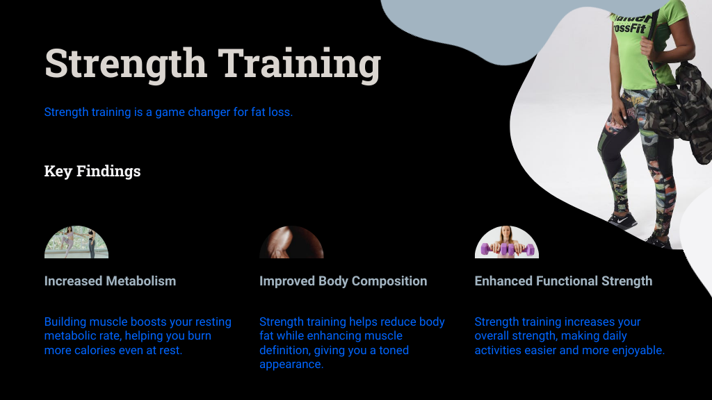 Strength Training