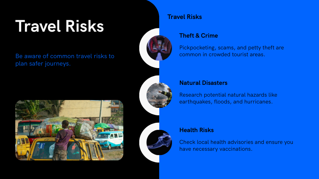 Travel Risks