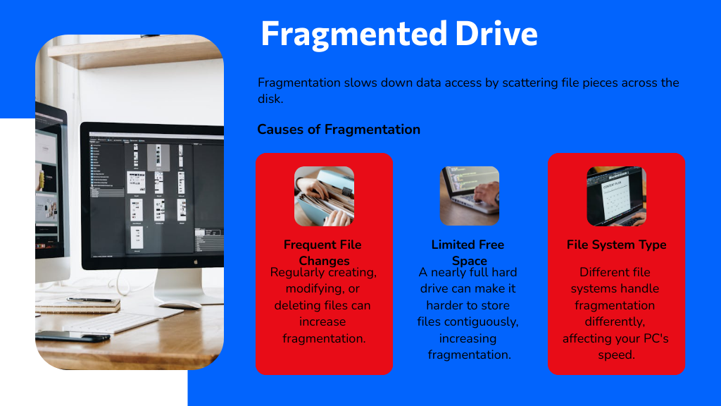 Fragmented Drive