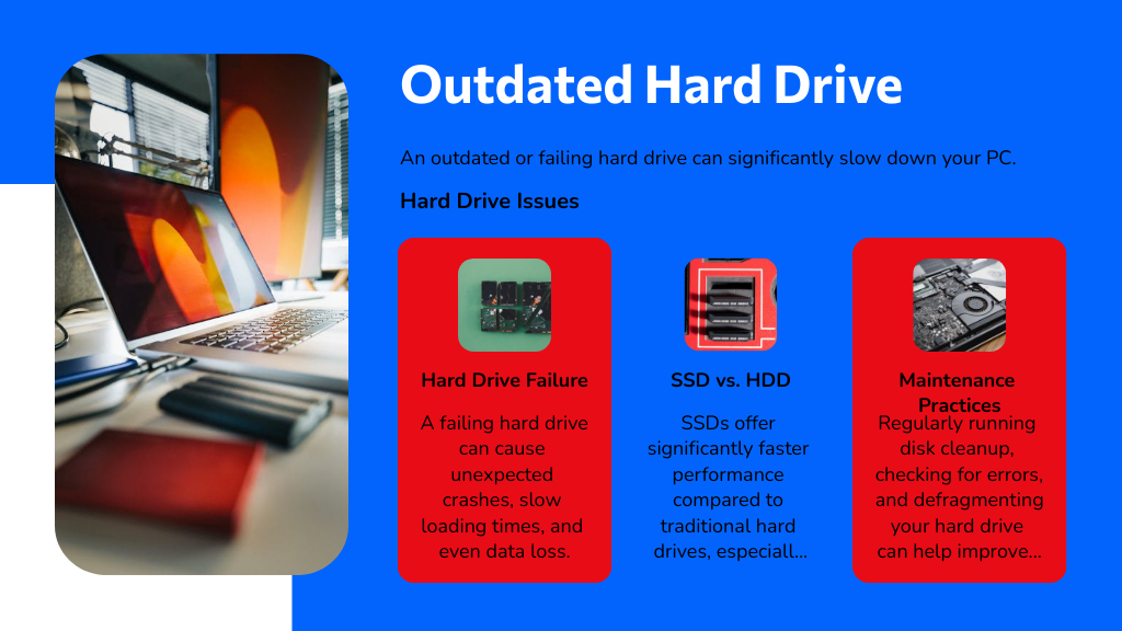 Outdated Hard Drive